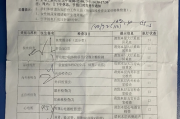 庆阳市深圳入职体检有问题咨询，深圳入户体检问题咨询